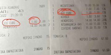 Θεσσαλονίκη: Χρεώνουν ακόμη κι ένα κομμάτι πάγου… σε bar-restaurant της πόλης – Πόσο το πληρώνεις