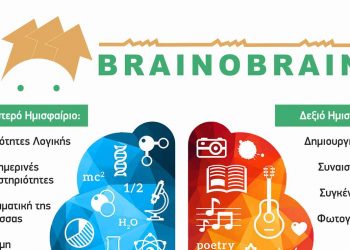 Το Brainobrain τώρα και στην Πτολεμαίδα!!!