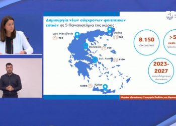750 νέες φοιτητικές εστίες στο Πανεπιστήμιο Δυτικής Μακεδονίας