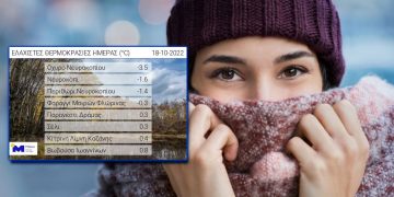 Θερμοκρασίες που αγγίζουν το μηδέν για πρώτη φορά φέτος – 2 περιοχές της Δ. Μακεδονίας στη λίστα