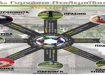Το 4ο Γυμνάσιο Πτολεμαΐδας στην Ευρωπαϊκή Εβδομάδα Κινητικότητας 2022 του Δήμου Εορδαίας