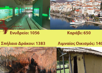 Δήμος Καστοριάς: Ξεπέρασε κάθε προηγούμενο η επισκεψιμότητα το τριήμερο της 28ης Οκτωβρίου