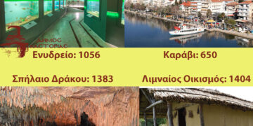 Δήμος Καστοριάς: Ξεπέρασε κάθε προηγούμενο η επισκεψιμότητα το τριήμερο της 28ης Οκτωβρίου