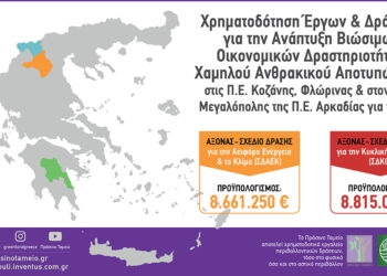 Νέες προσκλήσεις 17εκ. ευρώ για τους Δήμους Δυτικής Μακεδονίας και Μεγαλόπολης από το Πράσινο Ταμείο