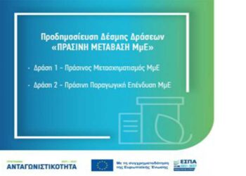Προδημοσίευση Δέσμης Δράσεων «ΠΡΑΣΙΝΗ ΜΕΤΑΒΑΣΗ ΜμΕ» ΕΣΠΑ 2021-2027