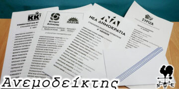 Η βιτρίνα- καθρέπτης και το παρασκήνιο – Από τη στήλη ΑΝΕΜΟΔΕΙΚΤΗΣ