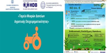 Πως θα ενταχθείτε στο Ταμείο Μικρών Δανείων Αγροτικής Επιχειρηματικότητας – Ποιους αφορά