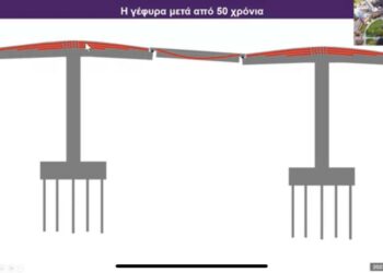 Ο καθηγητής Μητούλης εξηγεί τα προβλήματα της Υψηλής Γέφυρας Σερβίων-VIDEO
