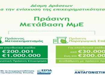 Προκηρύχθηκε η Δέσμη Δράσεων «Πράσινη Μετάβαση ΜμΕ», προϋπολογισμού 700.000.000 €