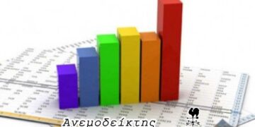 Ο άτυπος λογοτεχνικός ανταγωνισμός των υποψηφίων και οι «μαϊμού» δημοσκοπήσεις…- Από τον ΑΝΕΜΟΔΕΙΚΤΗ