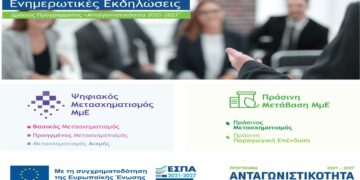 Eνημερωτική Εκδήλωση στην Κοζάνη για τις Δέσμες Δράσεων «Ψηφιακός Μετασχηματισμός ΜμΕ» και «Πράσινη Μετάβαση ΜμΕ» του Προγράμματος «Ανταγωνιστικότητα 2021-2027»/ΕΣΠA