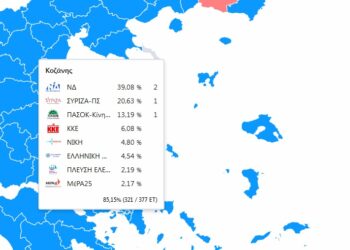 ΥΠΕΣ: Επίσημα αποτελέσματα κομμάτων στο Ν. Κοζάνης στο 85.15%