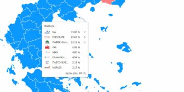 ΥΠΕΣ: Επίσημα αποτελέσματα κομμάτων στο Ν. Κοζάνης στο 85.15%