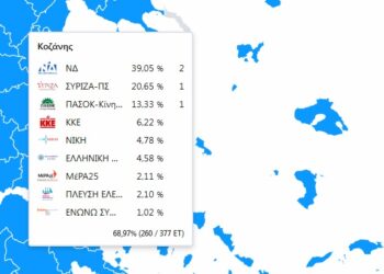 Οι σταυροί υποψηφίων βουλευτών στο Ν. Κοζάνης σε ΝΔ, ΣΥΡΙΖΑ, ΠΑΣΟΚ (103/377 Ε.Τ.)