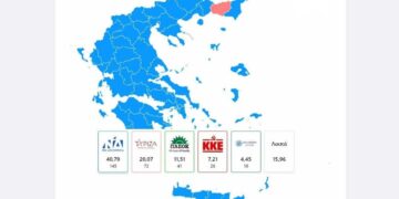 Μια πρώτη αποτίμηση του εκλογικού αποτελέσματος – Γράφει ο Κόττης Κωνσταντίνος