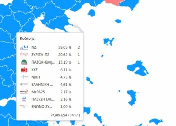 ΥΠΕΣ: Τα επίσημα αποτελέσματα σε 234 από 377 ΕΤ – Στο 39.05% η ΝΔ, στο 20.62% ο ΣΥΡΙΖΑ και στο 13.19% το ΠΑΣΟΚ