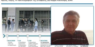 Κασιδιάρης και Δικαιοσύνη – Γράφει ο Ρουσσάκης Σαρ. Πολυχρόνης