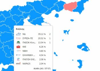 Τα επίσημα αποτελέσματα του Ν. Κοζάνης στο 64,46% και η εκτίμηση εδρών μέχρι τώρα