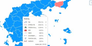 Τα επίσημα αποτελέσματα του Ν. Κοζάνης στο 64,46% και η εκτίμηση εδρών μέχρι τώρα
