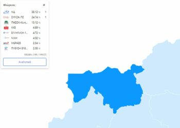 Πως ψήφισαν οι πολίτες στην Π.Ε. Φλώρινας- Τα ποσοστά των κομμάτων στο 100% της ενσωμάτωσης