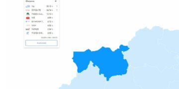 Πως ψήφισαν οι πολίτες στην Π.Ε. Φλώρινας- Τα ποσοστά των κομμάτων στο 100% της ενσωμάτωσης