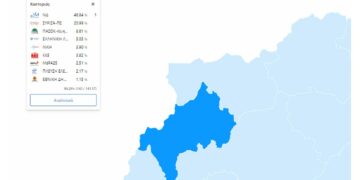 Πως ψήφισαν οι πολίτες στην Π.Ε. Καστοριάς- Τα ποσοστά των κομμάτων στο 100% της ενσωμάτωσης