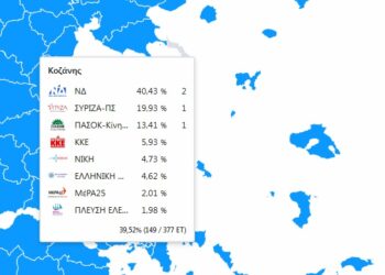 ΕΠΙΣΗΜΑ ΥΠΕΣ Ν. Κοζάνης σε 149 από 377 εκλογικά τμήματα