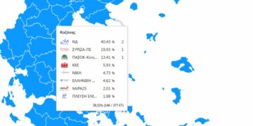 ΕΠΙΣΗΜΑ ΥΠΕΣ Ν. Κοζάνης σε 149 από 377 εκλογικά τμήματα