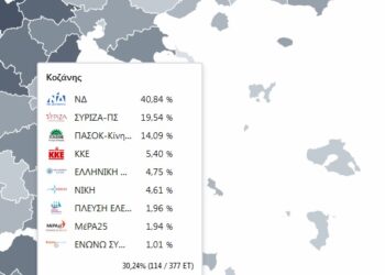 Τα επίσημα του ΥΠΕΣ για το Ν. Κοζάνης στα 114 από 377 εκλογικά τμήματα