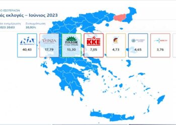 Εκλογές 2023 – Επίσημα αποτελέσματα με καταμετρημένο το 63,88%: Η ΝΔ στο 40,4% Στο 17,81 ο ΣΥΡΙΖΑ – Οχτακομματική η Βουλή
