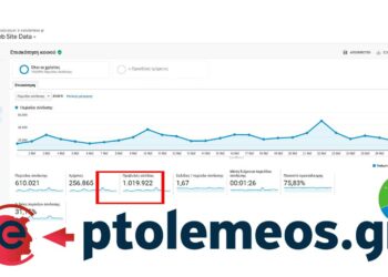 Ξεπεράσαμε τις 1.000.000 επισκέψεις τον μήνα Μάιο - Πάνω από 250.000 χρήστες επέλεξαν το e-ptolemeos.gr για την ενημέρωση τους