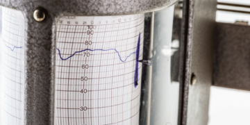 Σεισμός τώρα 4, 2 Ρίχτερ ανάμεσα σε Σαντορίνη και Αμοργό