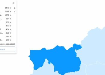 ΥΠΕΣ: ΕΠΙΣΗΜΑ στο Νομό Φλώρινας στο 61,81% (123 / 199 ΕΤ)