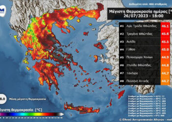 Meteo: 15η και τελευταία ημέρα του καύσωνα – 174 σταθμοί με θερμοκρασία μεγαλύτερη των 40 °C