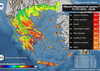 Πολύ υψηλές θερμοκρασίες στα νότια σημειώθηκαν σήμερα Πέμπτη –  Ξεπέρασε τους 41 °C η θερμοκρασία στην Κρήτη