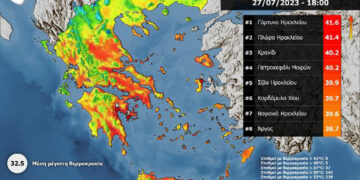 Πολύ υψηλές θερμοκρασίες στα νότια σημειώθηκαν σήμερα Πέμπτη –  Ξεπέρασε τους 41 °C η θερμοκρασία στην Κρήτη