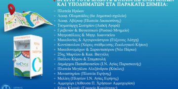 Ειδικοί κάδοι συλλογής ενδυμάτων και υποδημάτων τοποθετήθηκαν στη Φλώρινα και σε κοινότητες