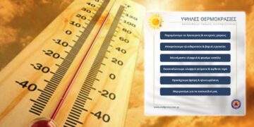 Καύσωνας: Διαθέσιμες κλιματιζόμενες αίθουσες του Δήμου Κοζάνης για την προστασία των ευπαθών ομάδων