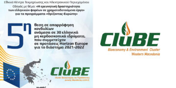 CluBE: 5η θέση σε απορρόφηση κονδυλίων από προτάσεις HORIZON EUROPE για το διάστημα ’21-’22
