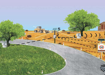 Τριήμερο δημόσιων εκδηλώσεων του LIFE Safe Crossing σε Καστοριά, Αμύνταιο και Κοζάνη