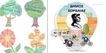 Πτολεμαΐδα: Το πολύ όμορφο video του 4ου Γυμνάσιου για την Εβδομάδα Κινητικότητας