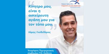 Χαρίσιος Ιωάν. Γκοβεδάρος - Υποψήφιος Περιφερειακός Σύμβουλος Περιφερειακής Ενότητας Κοζάνης - Το μήνυμα του