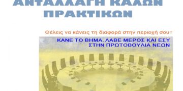 Κοζάνη: Δημιουργείται «Συμβούλιο Νέων Δήμου Κοζάνης» από τον Οργανισμός Αθλητισμού, Πολιτισμού και Νεολαίας και το Δήμο