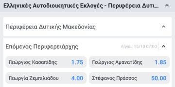 Ντέρμπι Κασαπίδη- Αμανατίδη για την Περιφέρεια βλέπει το στοίχημα