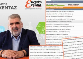 "Ενωμένη Εορδαία": Τα τελικά αποτελέσματα σταυροδοσίας υποψήφιων Δημοτικών Συμβούλων Σε 99 / 99 εκλογικά τμήματα