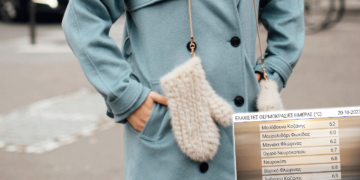 Άρδασσα και Μεσόβουνο Εορδαίας και Βαρικό και Μανιάκι Φλώρινας στις χαμηλότερες θερμοκρασίες ημέρας του Μετέο