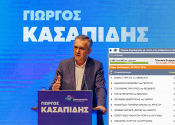 Η τελική σταυροδοσία των υποψηφίων του συνδυασμού του Γιώργου Κασαπίδη στην ΠΕ Κοζάνης