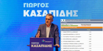 Η τελική σταυροδοσία των υποψηφίων του συνδυασμού του Γιώργου Κασαπίδη στην ΠΕ Κοζάνης
