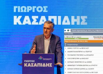 Π.Ε. ΚΟΖΑΝΗΣ: Η σταυροδοσία των Υποψηφίων Περιφ. Συμβούλων του συνδυασμού “Πορεία Δημιουργίας” (390/397 εκλ. τμήματα)