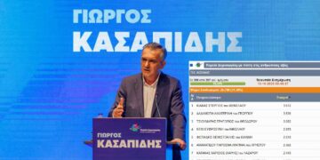Π.Ε. ΚΟΖΑΝΗΣ: Η σταυροδοσία των Υποψηφίων Περιφ. Συμβούλων του συνδυασμού “Πορεία Δημιουργίας” (390/397 εκλ. τμήματα)